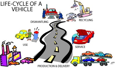 vehicle life cycle